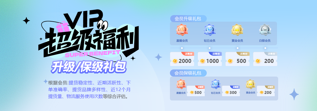 升级、保级